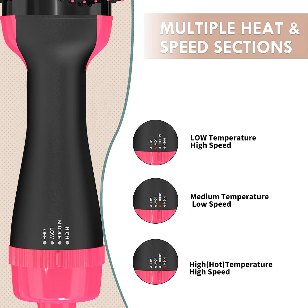 One-Step Hair Dryer & Volumizer, 1000W Professional Styler